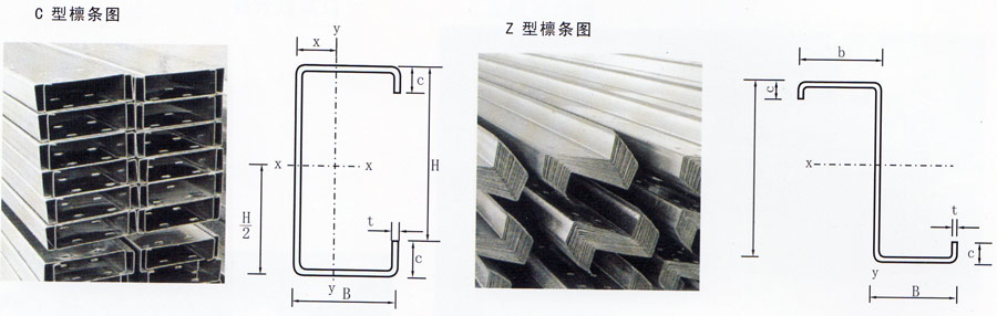 江西常鑫板业有限公司